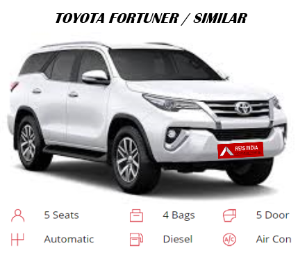 Toyota Fortuner Final